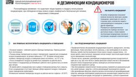 Что должно быть в инструкции в Корпорация Центр