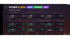Что может делать админ в Grand Mobile в Корпорация Центр