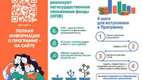 Что означает муниципальные услуги в Корпорация Центр