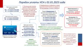 Что такое КП в реквизитах в Корпорация Центр