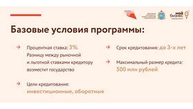 Что такое льготный кредит в Корпорация Центр
