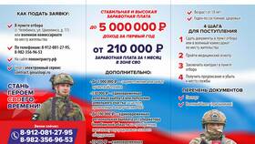 Что за выплата военным в Корпорация Центр