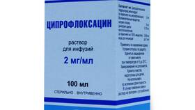 Ципролет: инструкция по применению и показания в Корпорация Центр