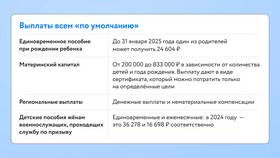 Как начисляют декретные выплаты в Корпорация Центр