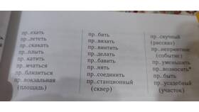 Как найти приставку в слове: методика определения в Корпорация Центр
