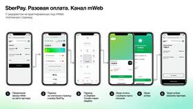 Как оплатить мобильную связь через Сбербанк Онлайн в Корпорация Центр