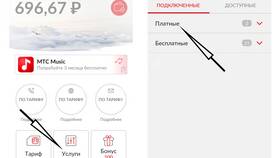 Как отключить подписку в МТС на телефоне в Корпорация Центр