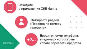 Как перевести деньги через приложение Россельхозбанка в Корпорация Центр