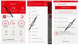 Как подключить обещанный платеж на МТС в Корпорация Центр