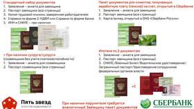 Как погасить ипотеку в Сбербанке