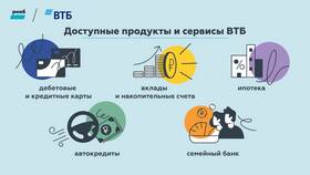 Как получить дебетовую карту ВТБ в Крыму в Корпорация Центр
