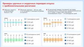 Как правильно написать заявление на очередной отпуск в Корпорация Центр
