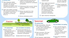 Как рассчитать выплату единого пособия в Корпорация Центр