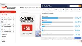 Как скрыть аккаунт в социальных сетях и сервисах в Корпорация Центр
