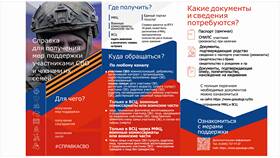 Как записаться на прием через МФЦ в Корпорация Центр