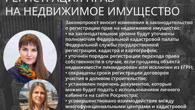 Недвижимое имущество как объект строительства в Корпорация Центр