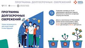Негосударственный пенсионный фонд: принципы работы в Корпорация Центр