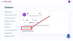 Почему невозможно зарегистрироваться на Госуслугах в Корпорация Центр