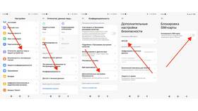 Стоимость блокировки SIM-карты МТС в Корпорация Центр