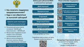 В чем выражается административный штраф? в Корпорация Центр